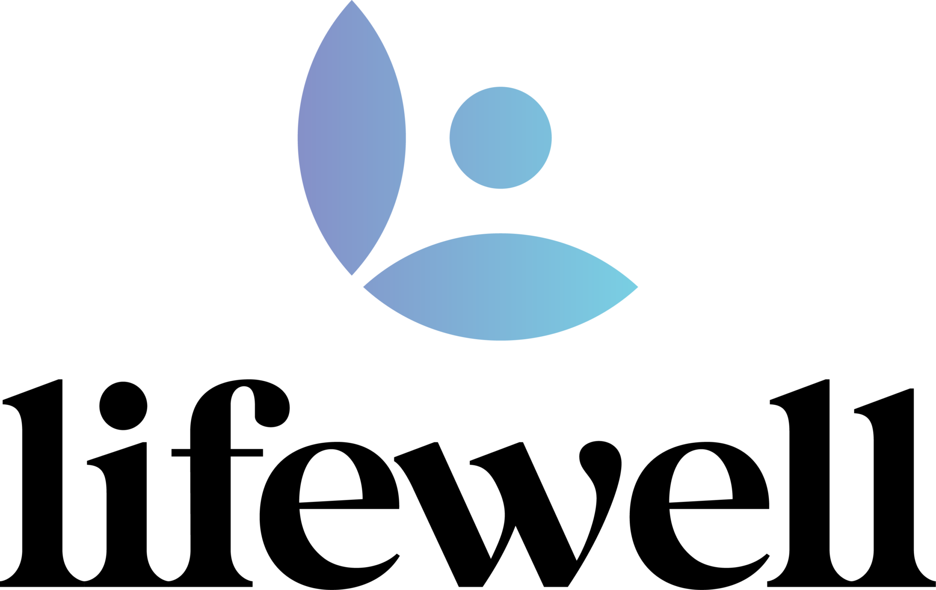 Lifewell Coaching